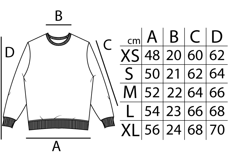 Tallas de Sudaderas sin Capucha